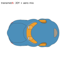 JOY + aero mix