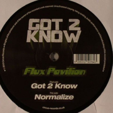 Got 2 Know / Normalize