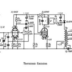 Thermionic Emission