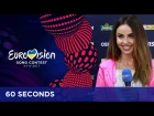 60 Seconds with Lindita from Albania