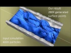 Surface Turbulence for Particle-Based Liquid Simulations