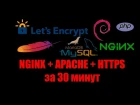 Установка Reverse Proxy Nginx+Apache2+SSL от Let's Encrypt за 30 минут на Debian 9
