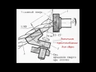 заточить сверло- это просто. Заточной для сверл pfnjxbnm cdthkj- 'nj ghjcnj. pfnjxyjq lkz cdthk