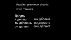 Russian grammar chants #1  - first conjugation   - я делаю