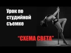 Как снимать в студии. Схема света. Уроки студийной фотографии. №3