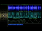 Neural Network Learns to Generate Voice (RNN)