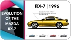 Evolution Of The Mazda RX-7