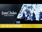 Top 10: Most watched in November - Eurovision Song Contest