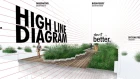 New York High Line Diagram Timelapse