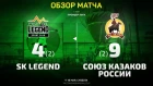 Обзор матча SC Legend   СКР