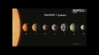 Пресс конференция NASA (на русском) - Открытие 7 экзопланет в системе TRAPPIST-1