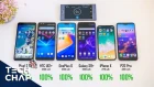 Galaxy S9+ vs OnePlus 6 vs P20 Pro vs HTC U12+ vs iPhone X - Battery Test!  | The Tech Chap