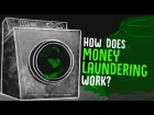 How does money laundering work? - Delena D. Spann