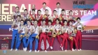 2018 Artistic Worlds, Doha (QAT) - HIGHLIGHTS - Men's Team Final We Are Gymnastics !