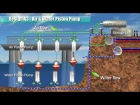 Blue Energy - Ocean Power (Piston Pump & Racks)