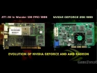 Evolution of NVIDIA Geforce and AMD Radeon 1999-2017