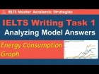 IELTS Writing Task 1: Analyzing Model Answers - Energy Graph