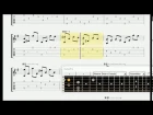 Theme from Simphony 40 (W. A. Mozart 1756 - 1791) - Guitar tablature