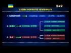 Новий сезон чемпіонату України: всі скандали та інтриги міжсезоння