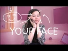 Weekly Chinese Words with Yinru - Your Face